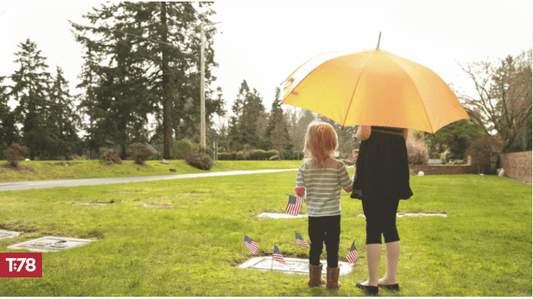 Leading Children to Honor God Above All