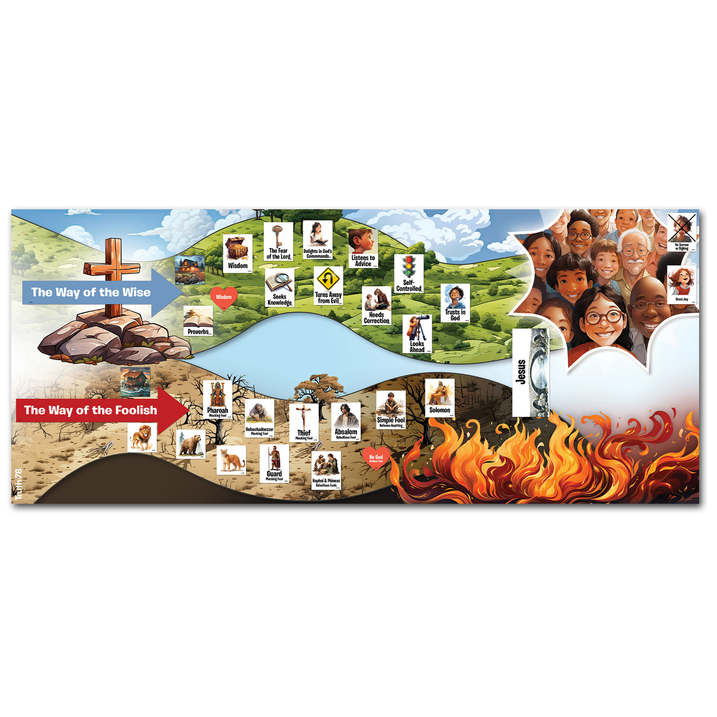 The Way of the Wise: Mini Banner